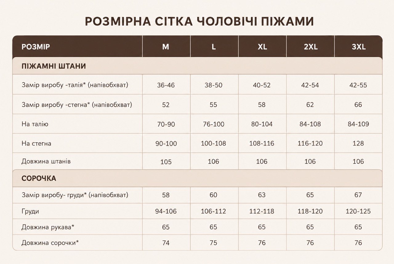 Колекція для чоловіків