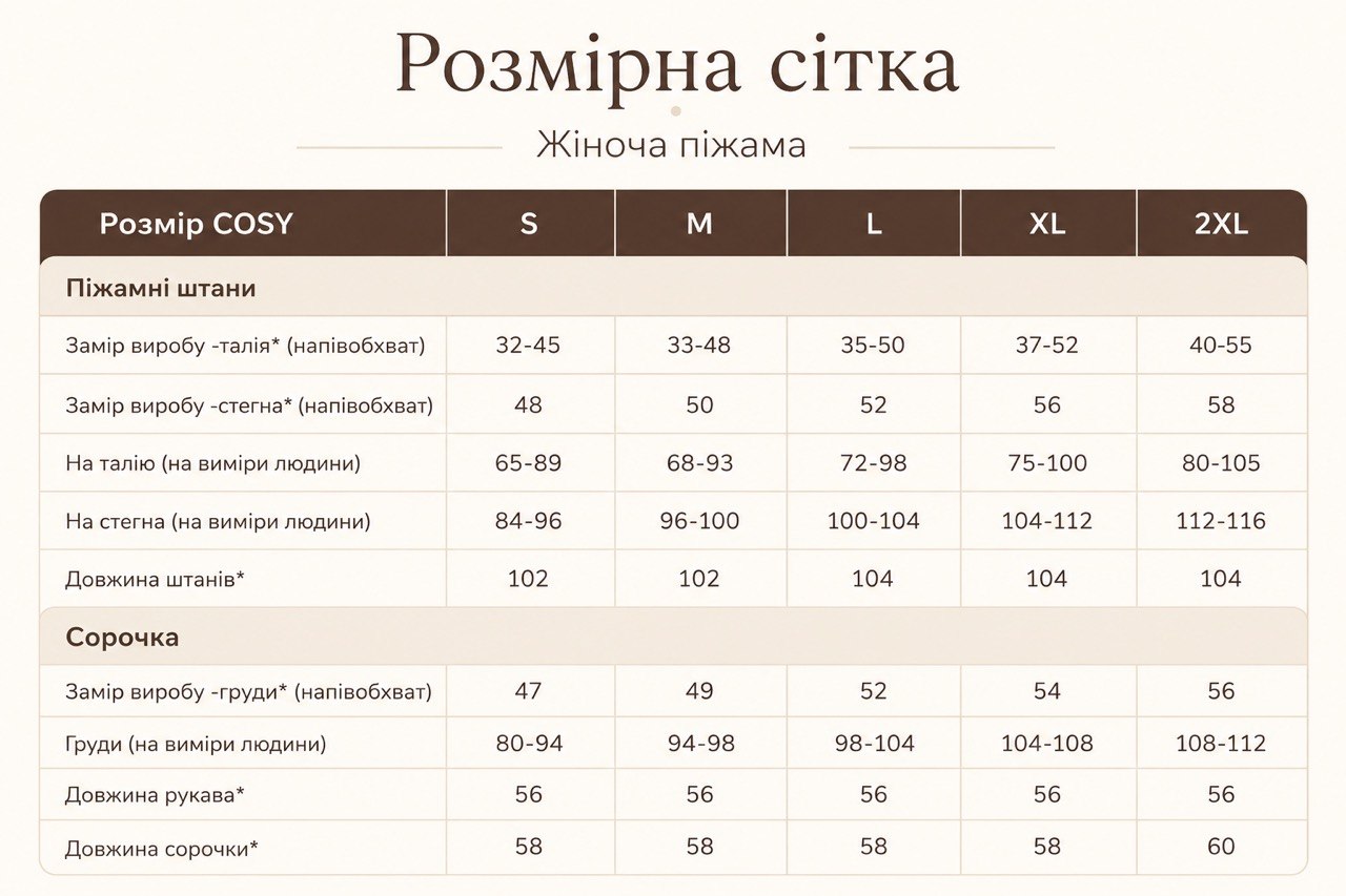 Колекція для жінок